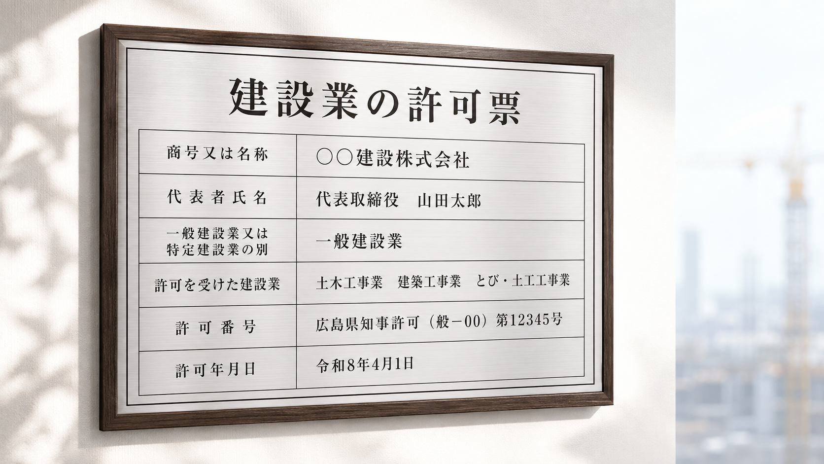 許可の更新